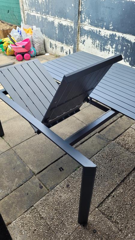 Ouvrir la fenêtre modale de l'avis 4 sur 5