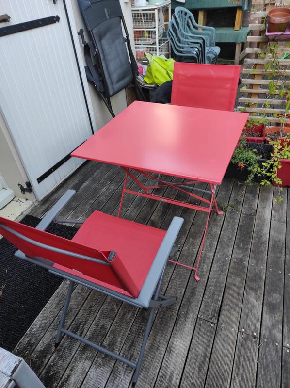 Ouvrir la fenêtre modale de l'avis 1 sur 1