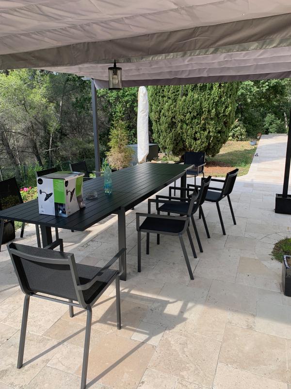 Ouvrir la fenêtre modale de l'avis 1 sur 1