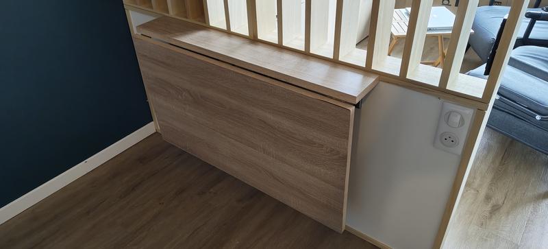 Ouvrir la fenêtre modale de l'avis 2 sur 4