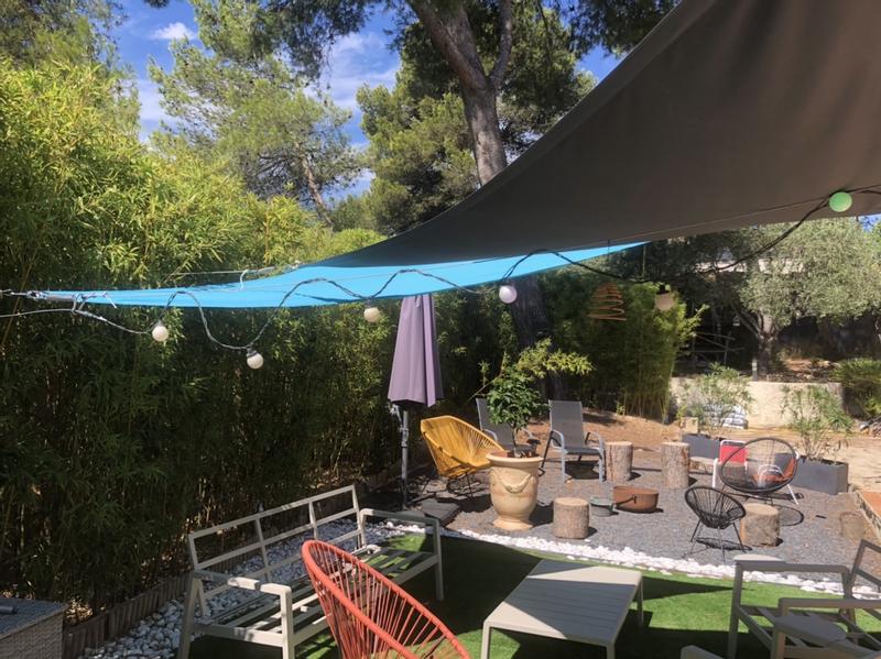 Ouvrir la fenêtre modale de l'avis 1 sur 2