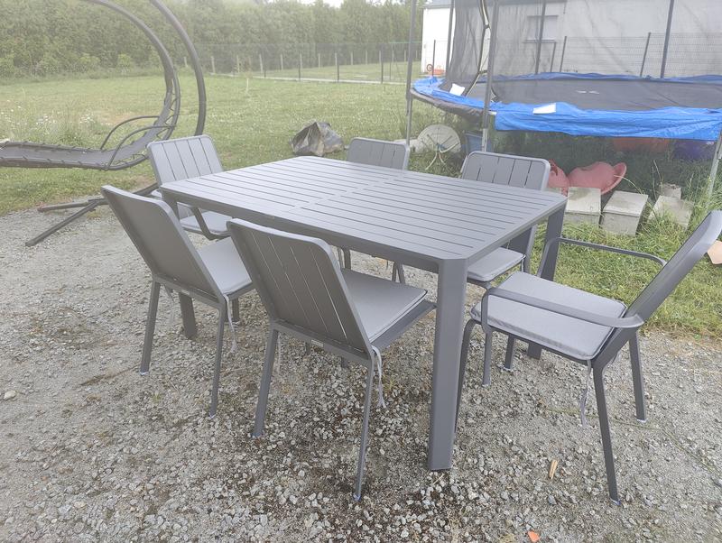 Ouvrir la fenêtre modale de l'avis 2 sur 4