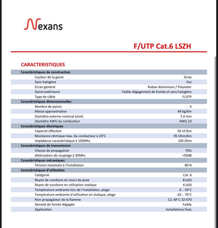 Ouvrir la fenêtre modale de l'avis 4 sur 4