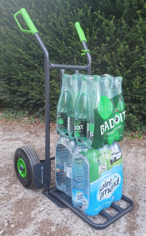 Revisione aperta modale 1 su 6