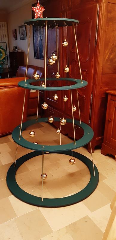 Ouvrir la fenêtre modale de l'avis 1 sur 1