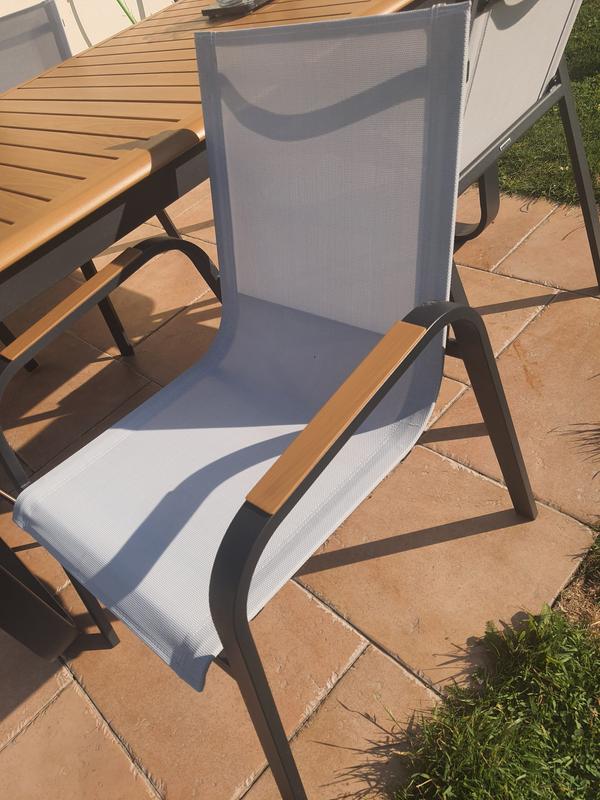 Revisione aperta modale 1 su 6