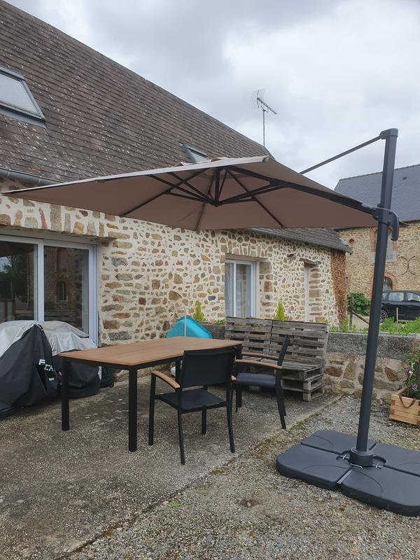 Ouvrir la fenêtre modale de l'avis 1 sur 2