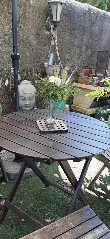 Ouvrir la fenêtre modale de l'avis 1 sur 2