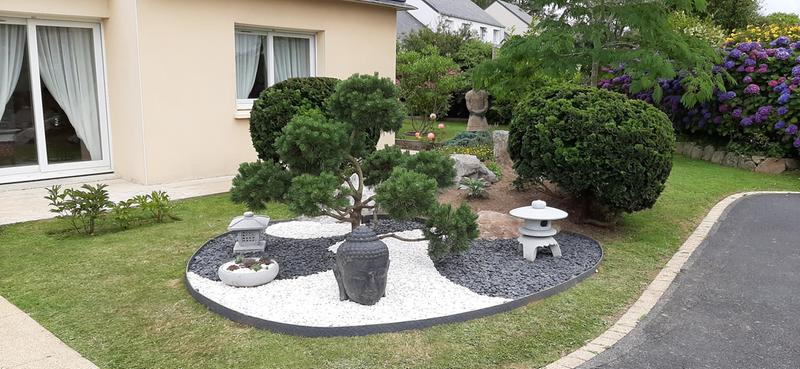 Abra o modal de avaliação 1 de 1