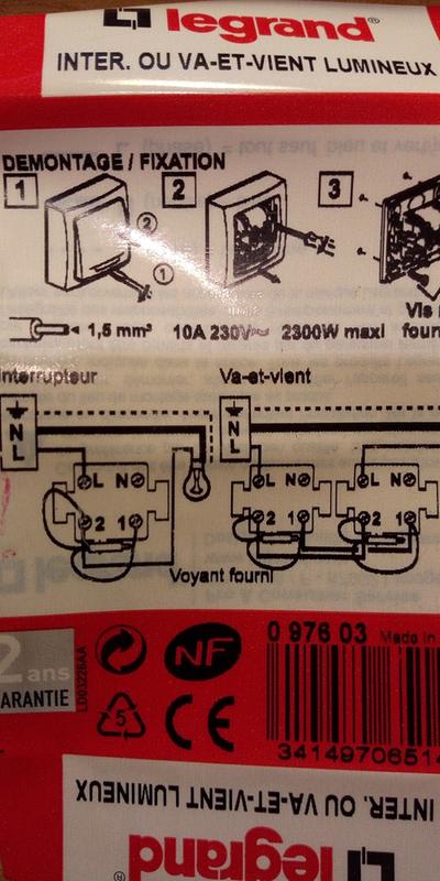 Ouvrir la fenêtre modale de l'avis 1 sur 1