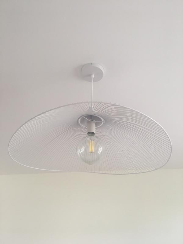 Ouvrir la fenêtre modale de l'avis 1 sur 6