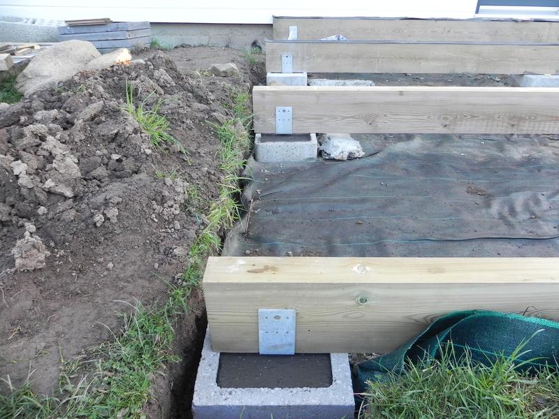 Abra o modal de avaliação 1 de 1