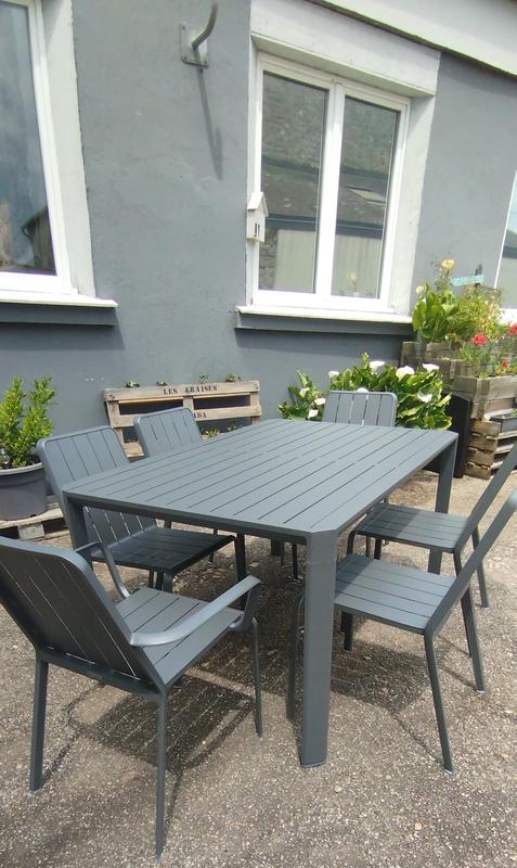 Ouvrir la fenêtre modale de l'avis 3 sur 5