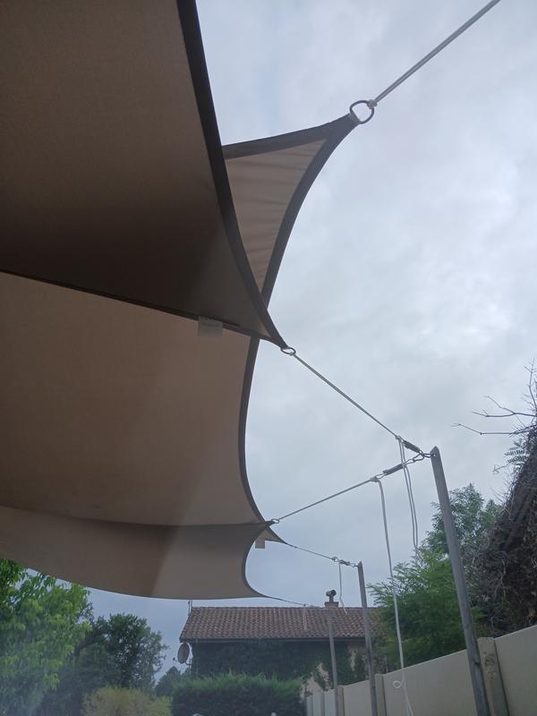 Revisione aperta modale 2 su 2