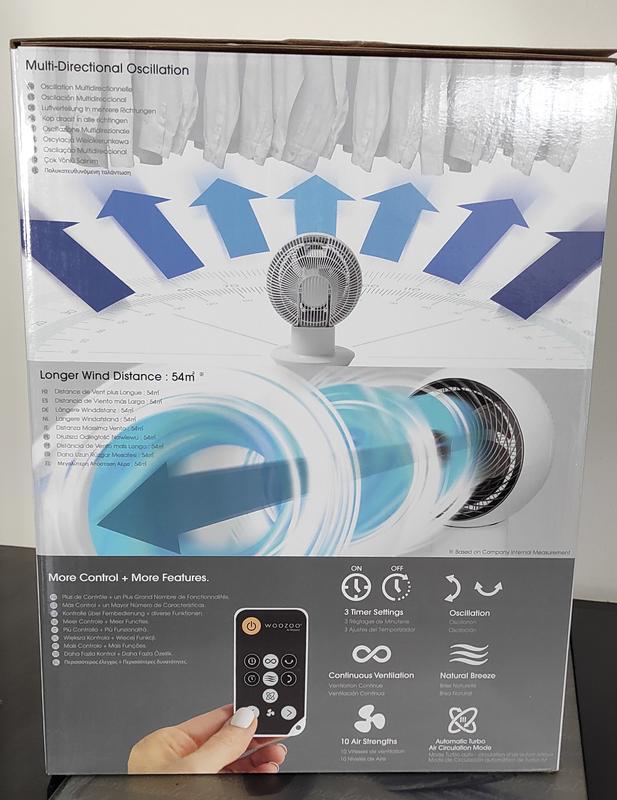 Ouvrir la fenêtre modale de l'avis 4 sur 6