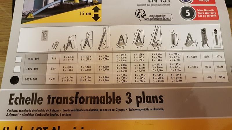 Ouvrir la fenêtre modale de l'avis 1 sur 1
