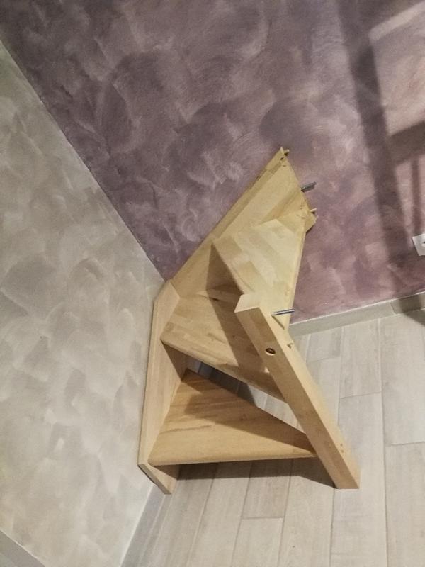 Ouvrir la fenêtre modale de l'avis 2 sur 3