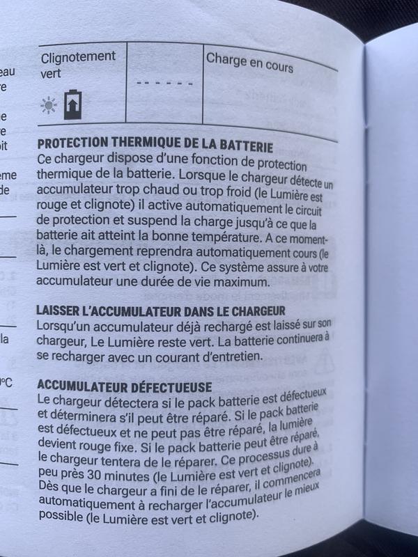 Ouvrir la fenêtre modale de l'avis 1 sur 6