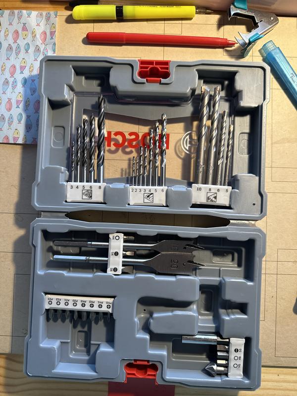 Ouvrir la fenêtre modale de l'avis 2 sur 6