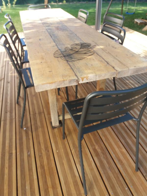 Revisione aperta modale 1 su 2