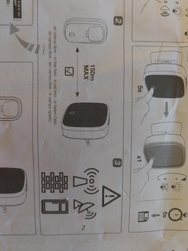 Ouvrir la fenêtre modale de l'avis 1 sur 1