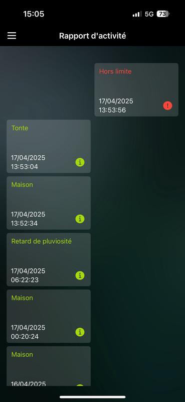 Ouvrir la fenêtre modale de l'avis 3 sur 6