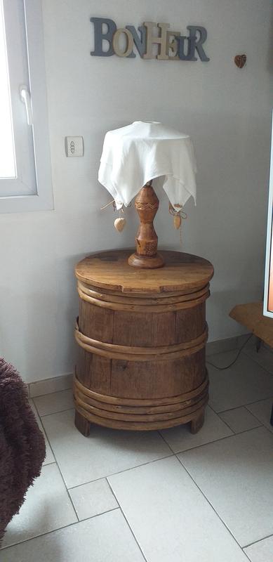 Ouvrir la fenêtre modale de l'avis 2 sur 4