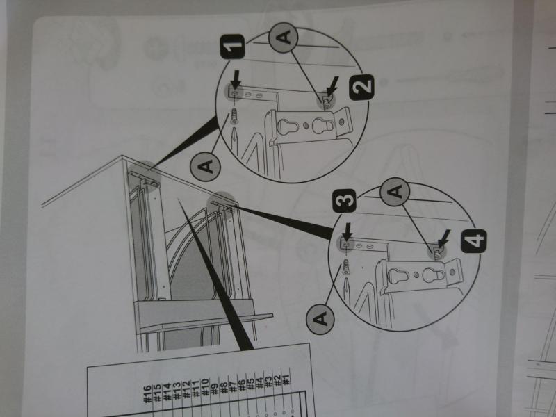 Ouvrir la fenêtre modale de l'avis 3 sur 4