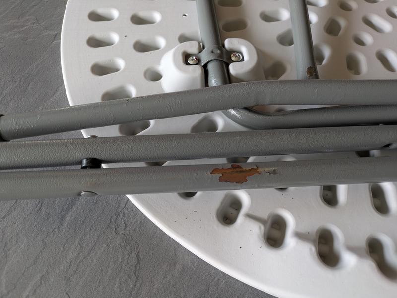 Ouvrir la fenêtre modale de l'avis 1 sur 2