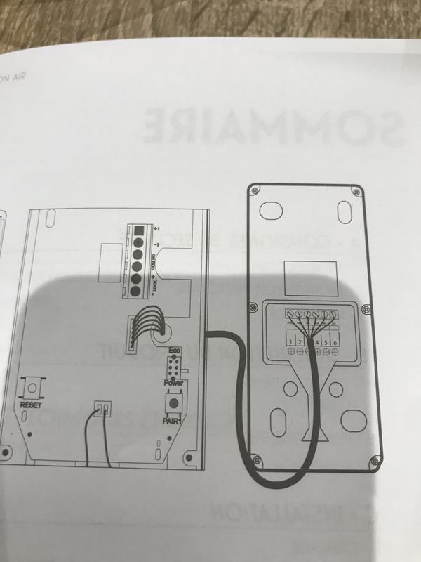 Ouvrir la fenêtre modale de l'avis 1 sur 2