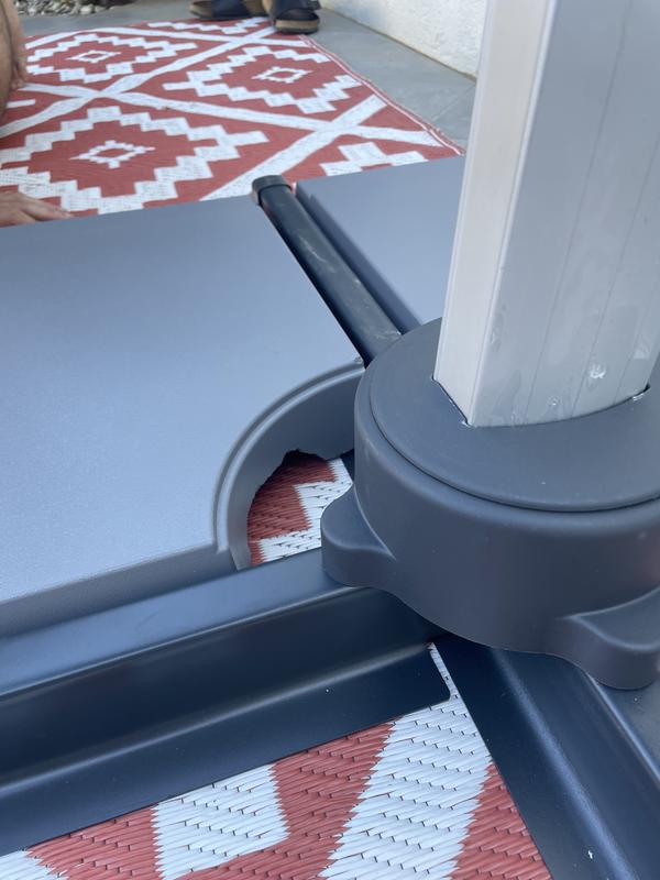 Revisione aperta modale 2 su 5