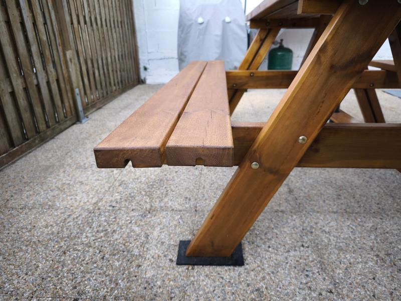 Ouvrir la fenêtre modale de l'avis 3 sur 5