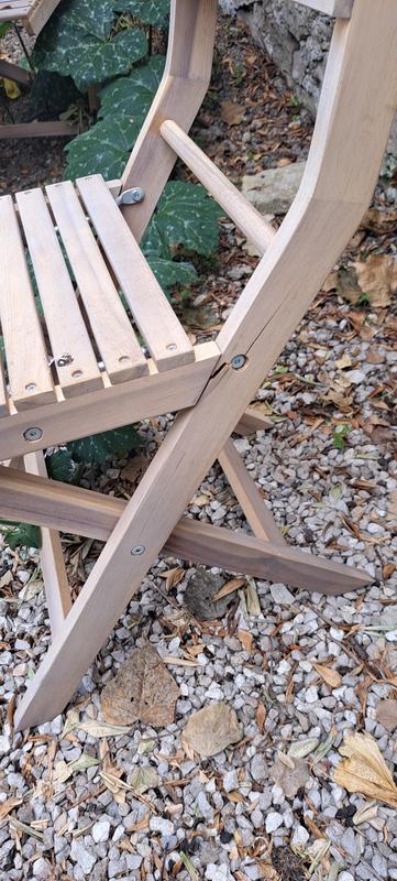 Ouvrir la fenêtre modale de l'avis 1 sur 1