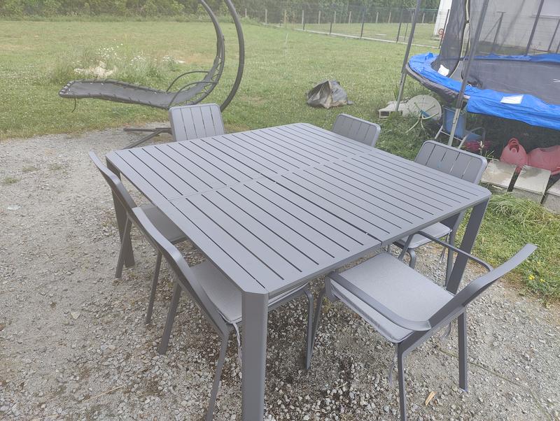 Ouvrir la fenêtre modale de l'avis 4 sur 4