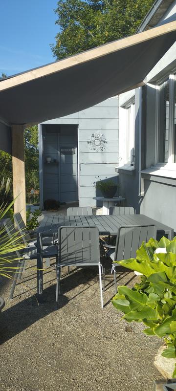 Ouvrir la fenêtre modale de l'avis 5 sur 5