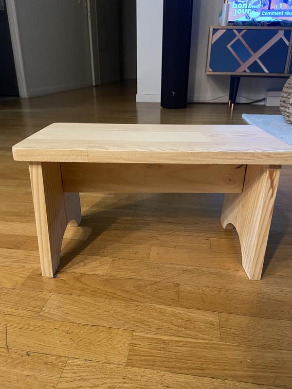 Ouvrir la fenêtre modale de l'avis 1 sur 1