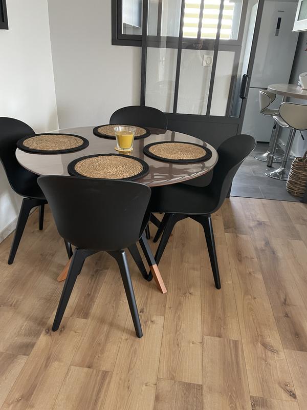 Ouvrir la fenêtre modale de l'avis 1 sur 2