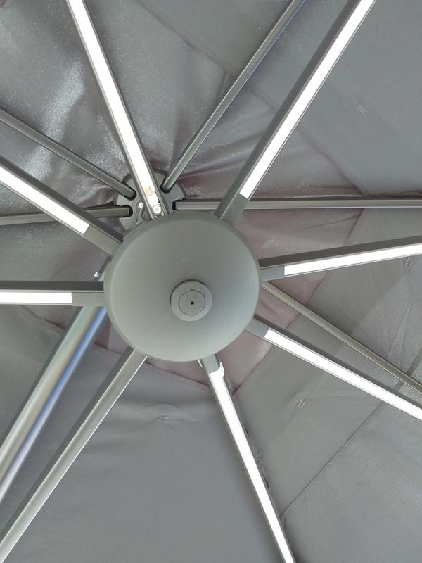 Ouvrir la fenêtre modale de l'avis 1 sur 1