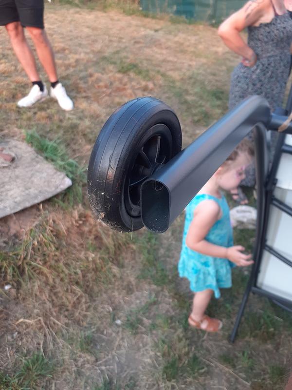 Ouvrir la fenêtre modale de l'avis 2 sur 2