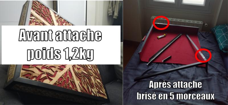 Ouvrir la fenêtre modale de l'avis 1 sur 1