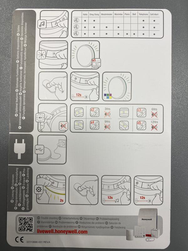 Ouvrir la fenêtre modale de l'avis 1 sur 3