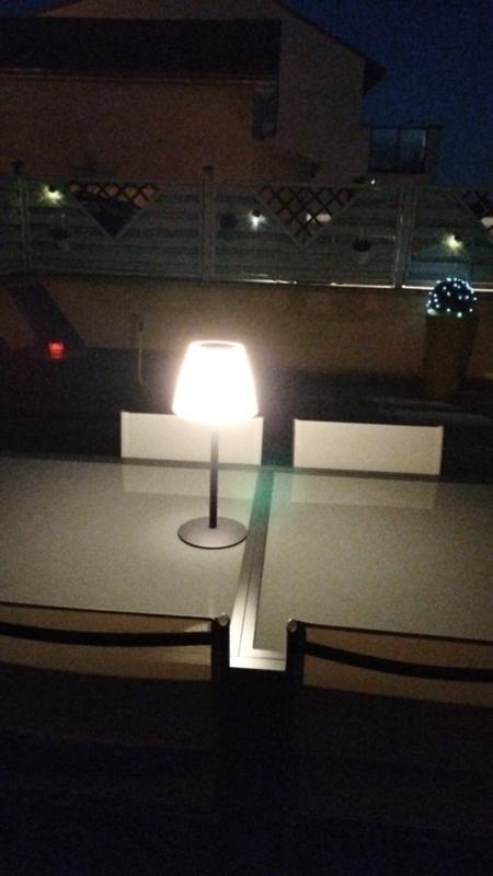 Ouvrir la fenêtre modale de l'avis 1 sur 1