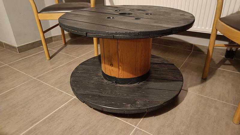 Ouvrir la fenêtre modale de l'avis 2 sur 2