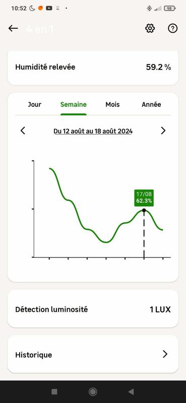 Abra o modal de avaliação 6 de 6