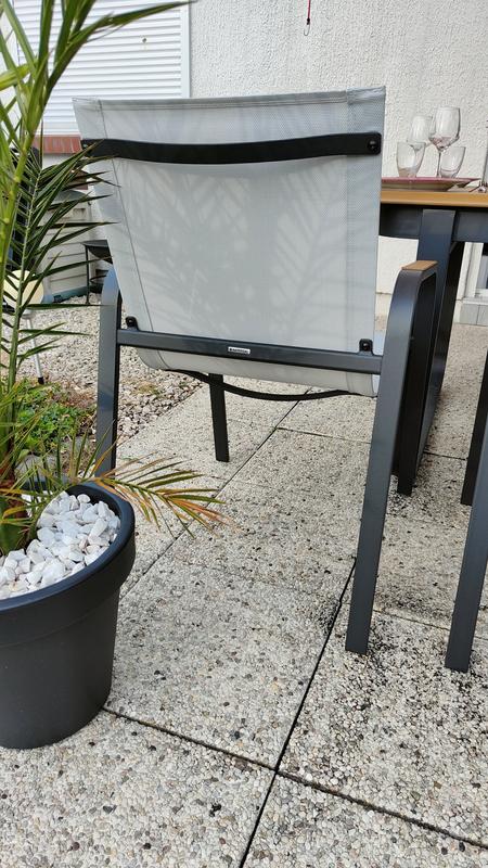 Revisione aperta modale 2 su 5