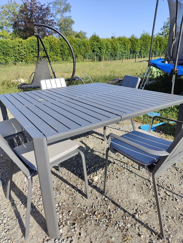 Ouvrir la fenêtre modale de l'avis 1 sur 4