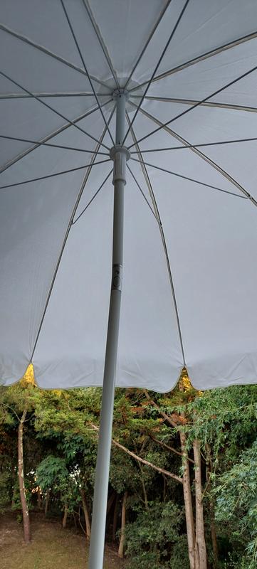 Ouvrir la fenêtre modale de l'avis 1 sur 1