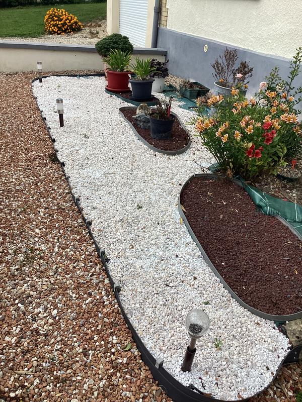 Ouvrir la fenêtre modale de l'avis 2 sur 2