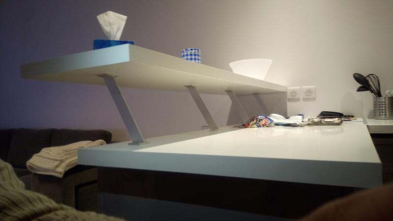 Ouvrir la fenêtre modale de l'avis 2 sur 2