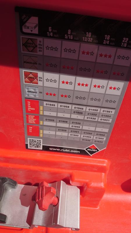 Ouvrir la fenêtre modale de l'avis 1 sur 1